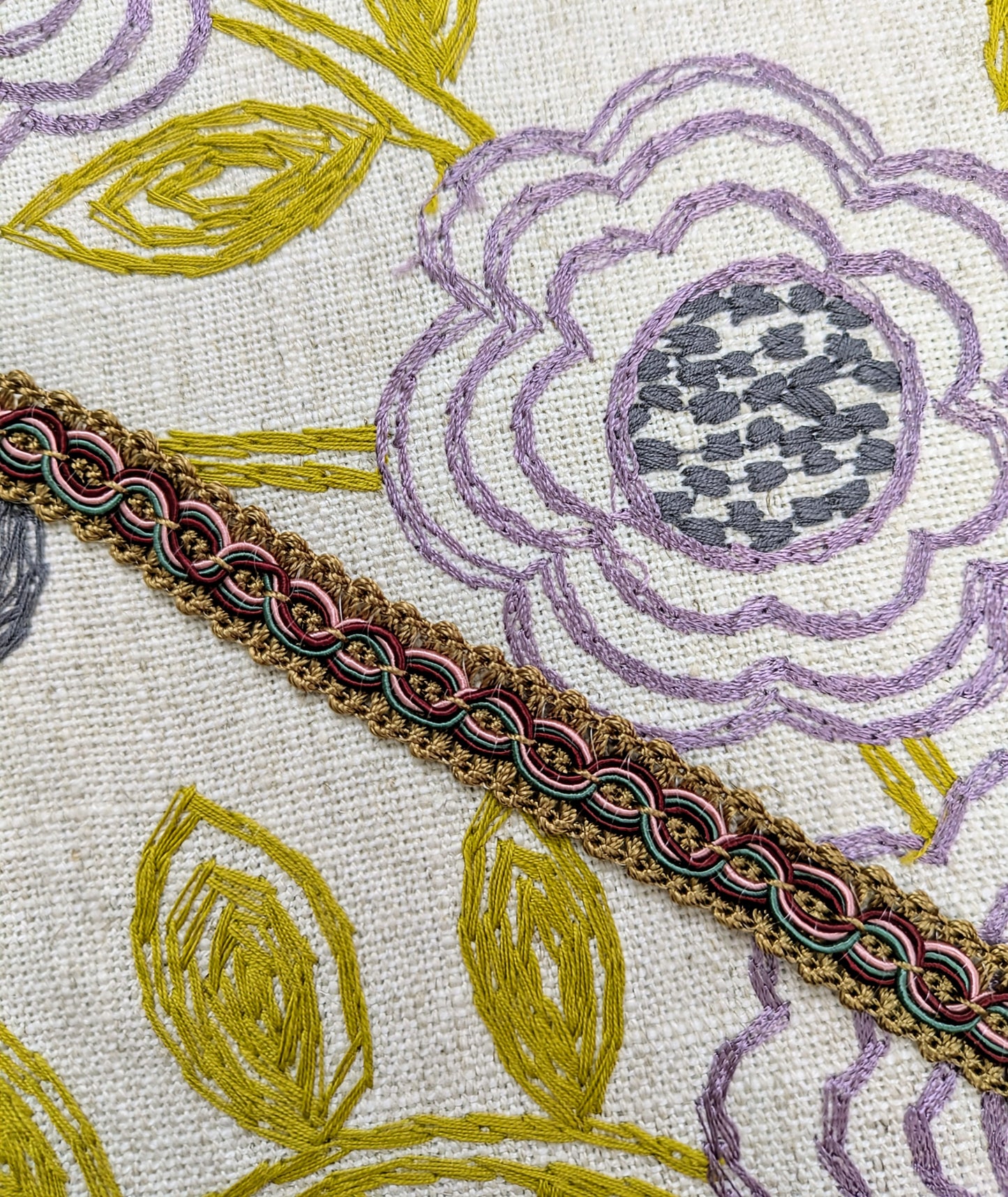 Embroidered Fabric - Flower Pot by Sanderson - Discontinued Fabric