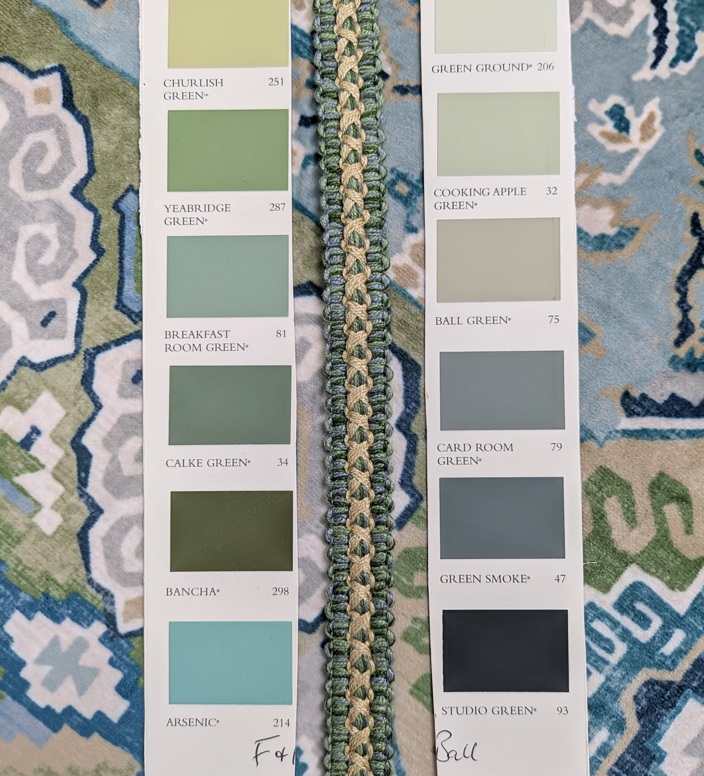 Green & Yellow Colour Braid - Lampshade trim / Soft Furnishing trim / Upholstery trim