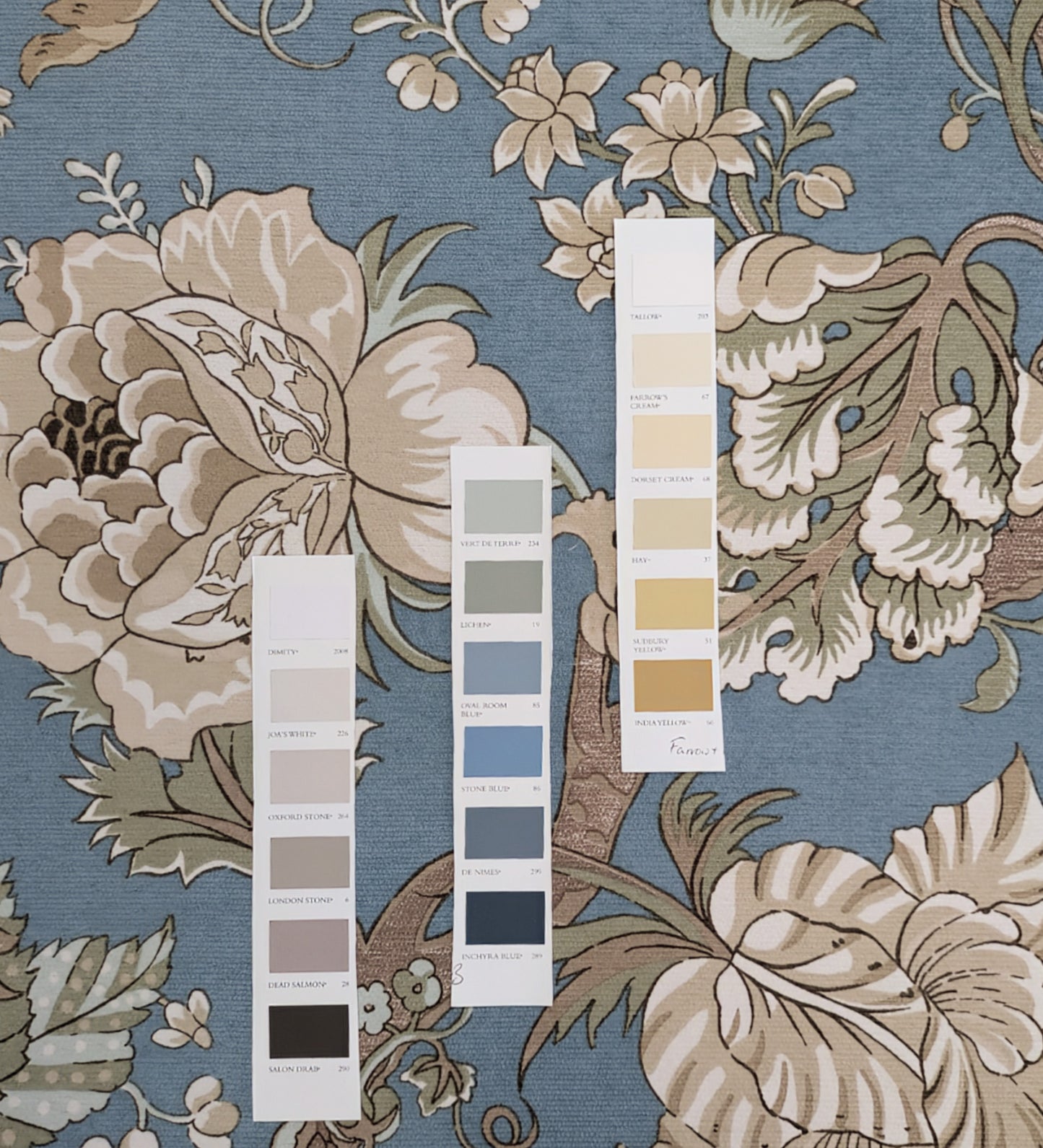 Discontinued Barrington by Thibaut