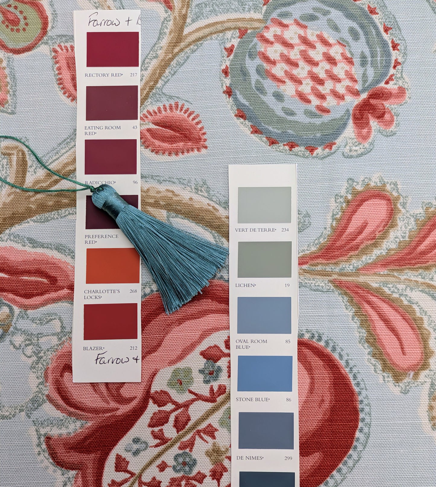 Rare, Vintage Braulen by Nina Campbell