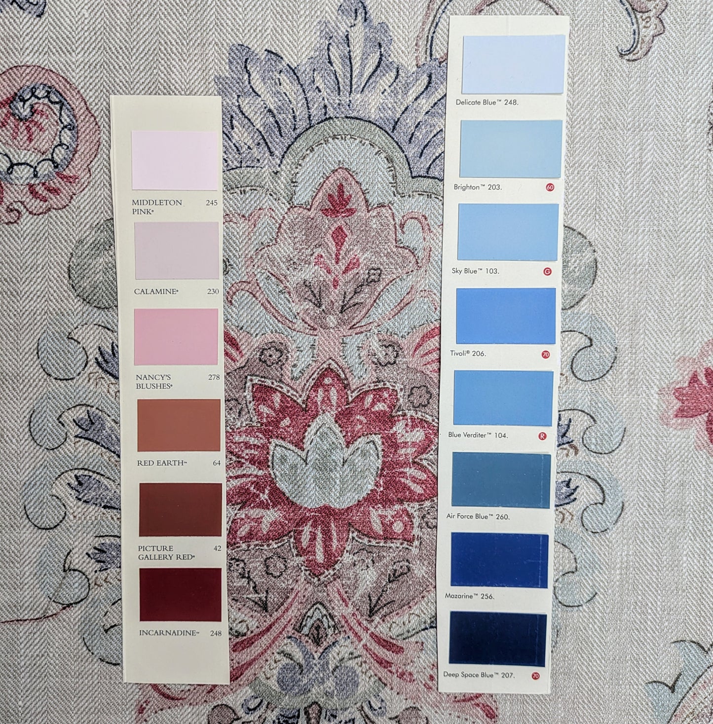 Cassius by Colefax & Fowler