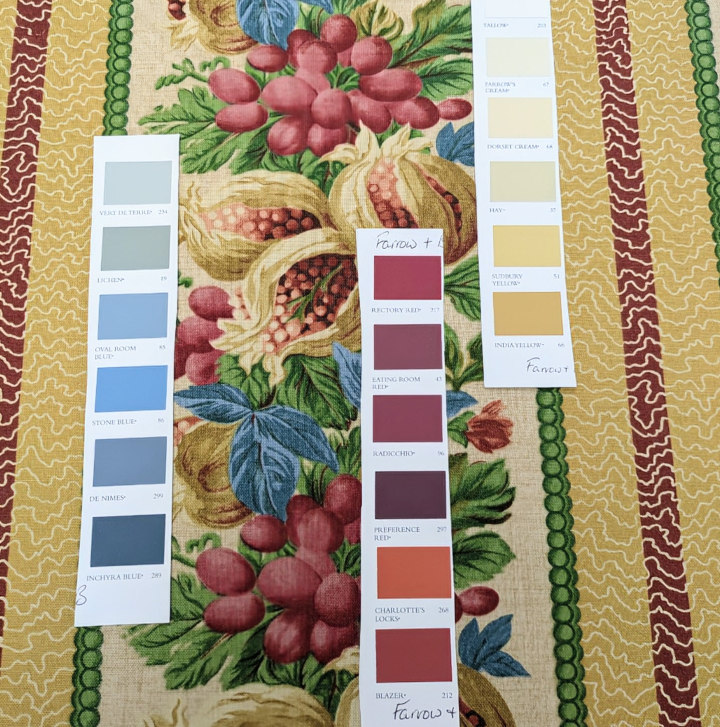 Sheila Coombes - Exotic Fruits - Vintage Fabric