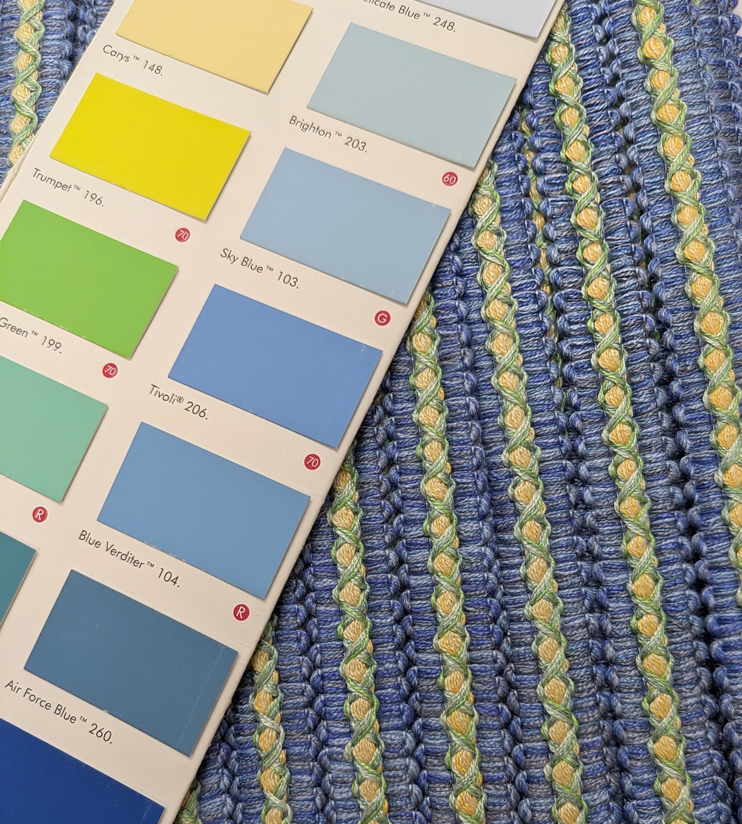 Blue, Yellow & Green Colour Braid - Lampshade trim / Soft Furnishing trim / Upholstery trim