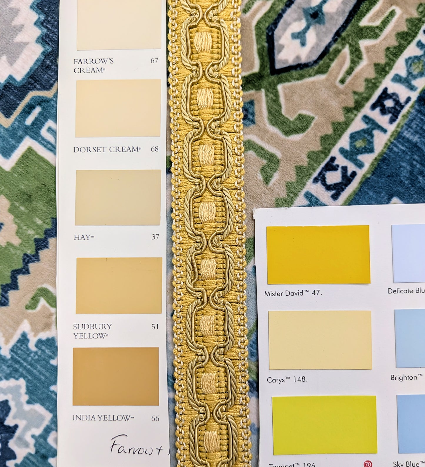 Yellow / Gold  Braid - Trimming with ornate, chain design