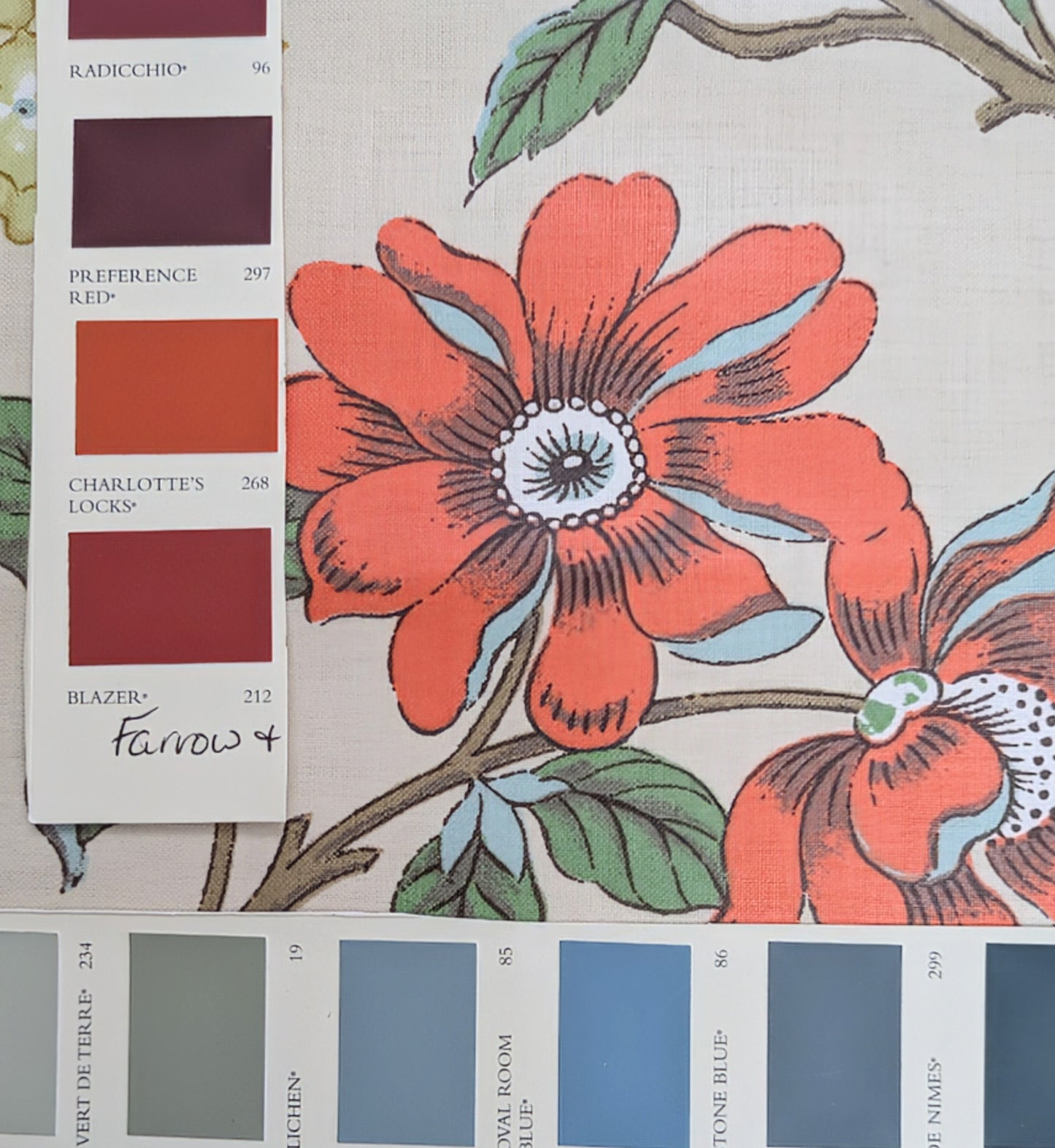 Vintage Paradise Bird by GP & J Baker - Glazed Chintz / Chinoiserie