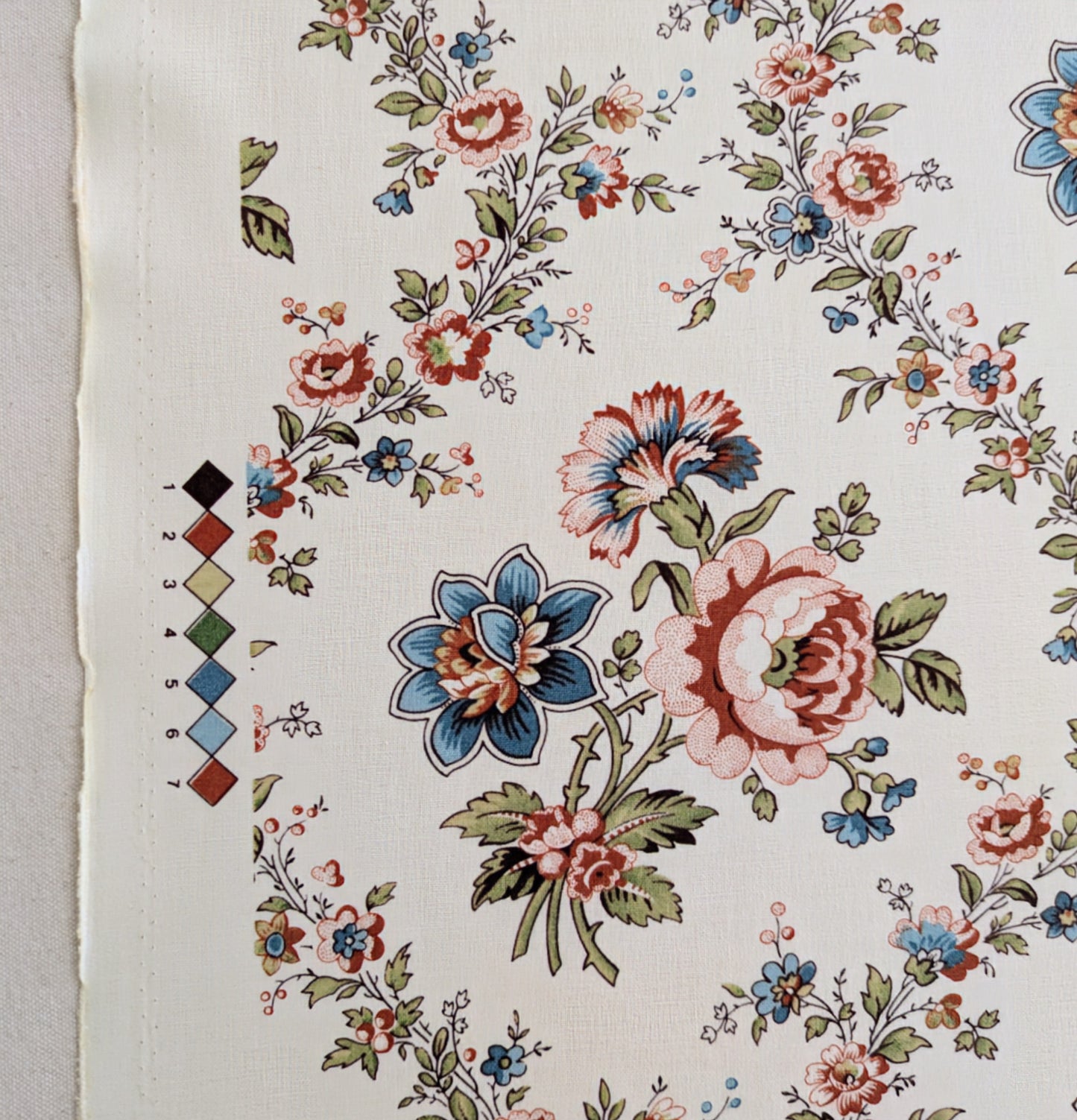 Discontinued Isabella by Ian Sanderson