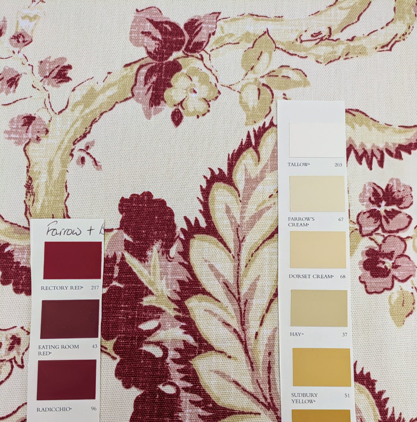 Discontinued 'Jacobean' by Marson Imports