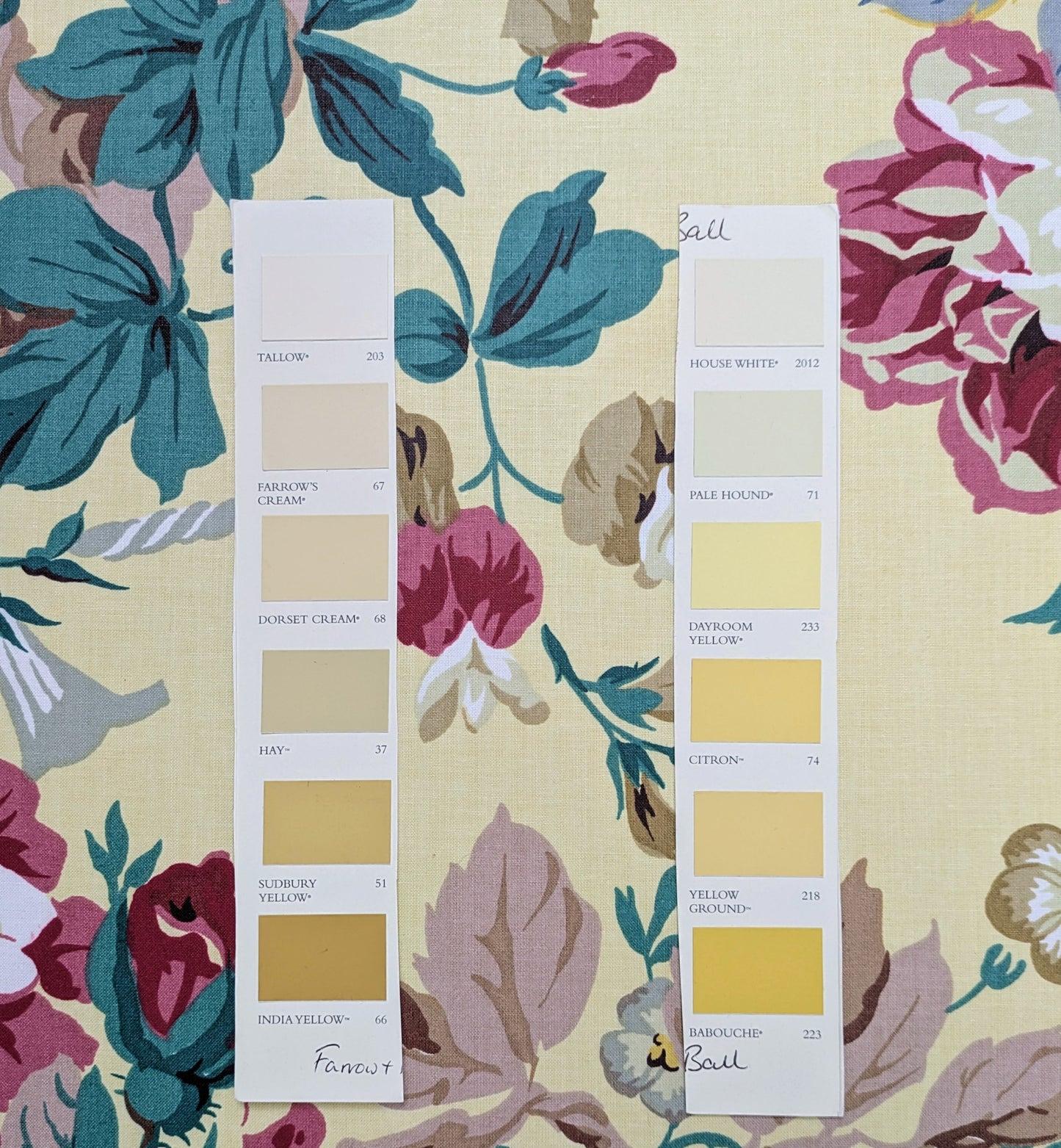 Briar Rose by Ramm - Vintage, Discontinued