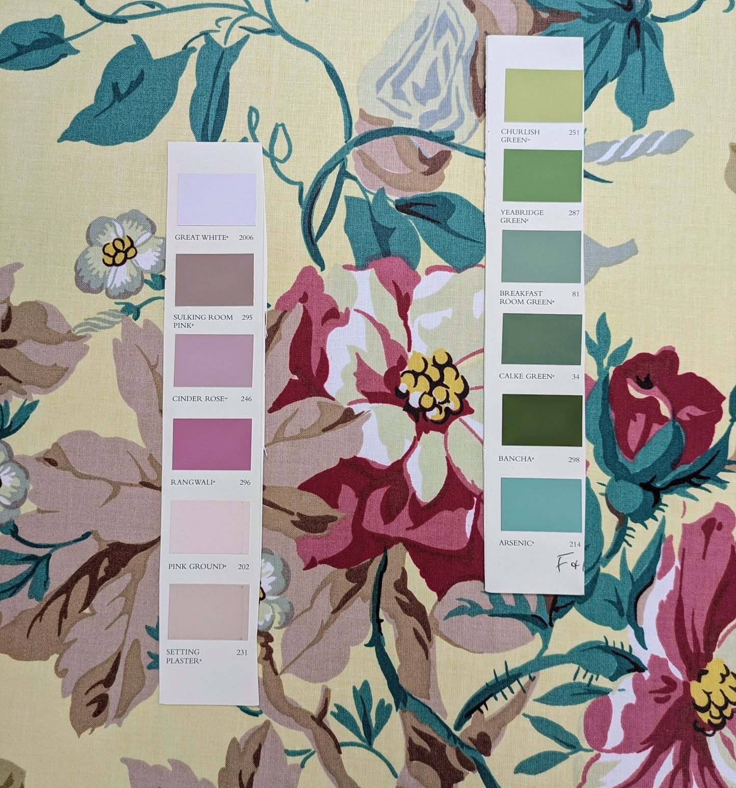 Briar Rose by Ramm - Vintage, Discontinued