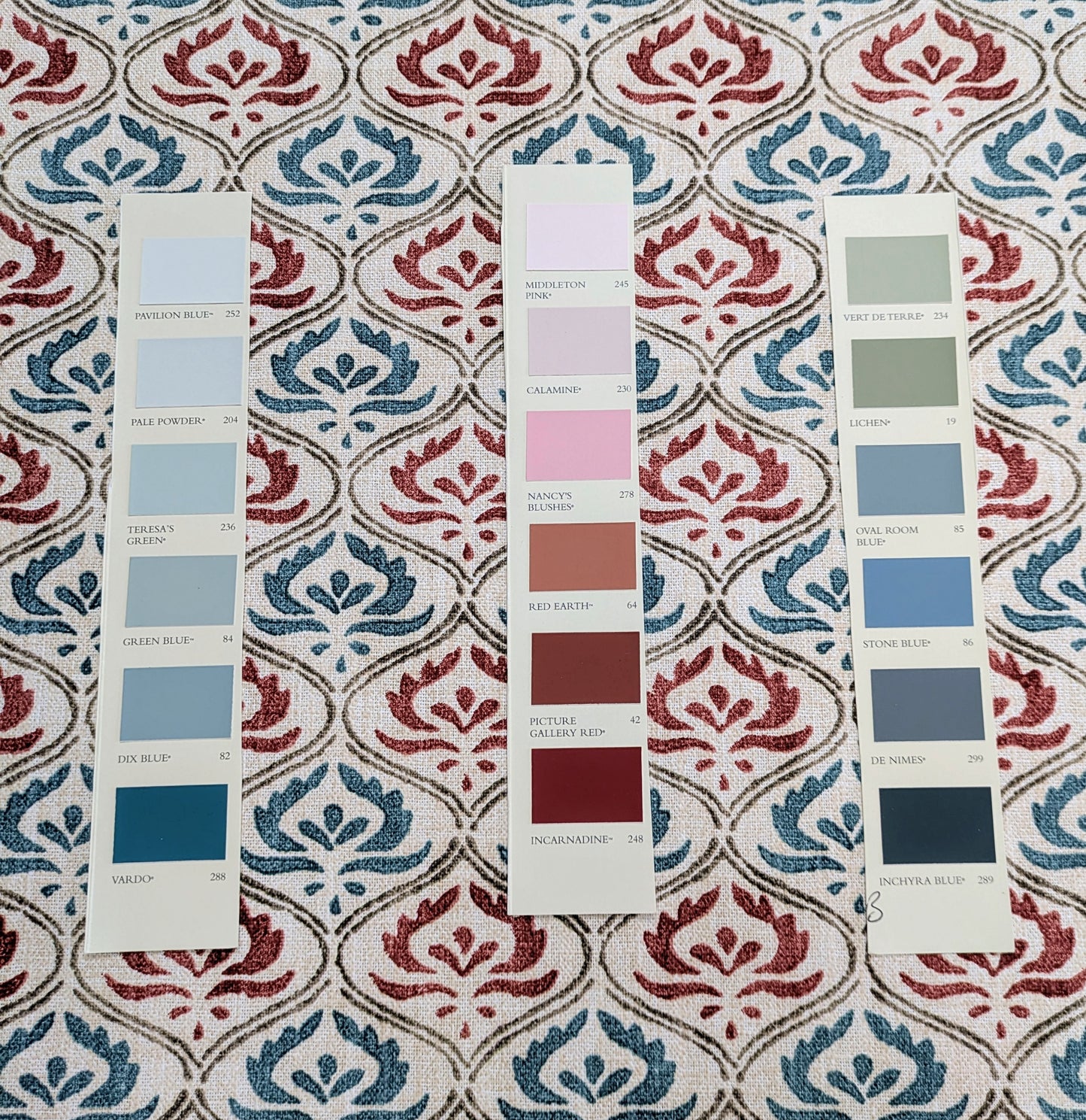 Pushkar by ILIV - 1.6m Remnant - Pimento Colourway