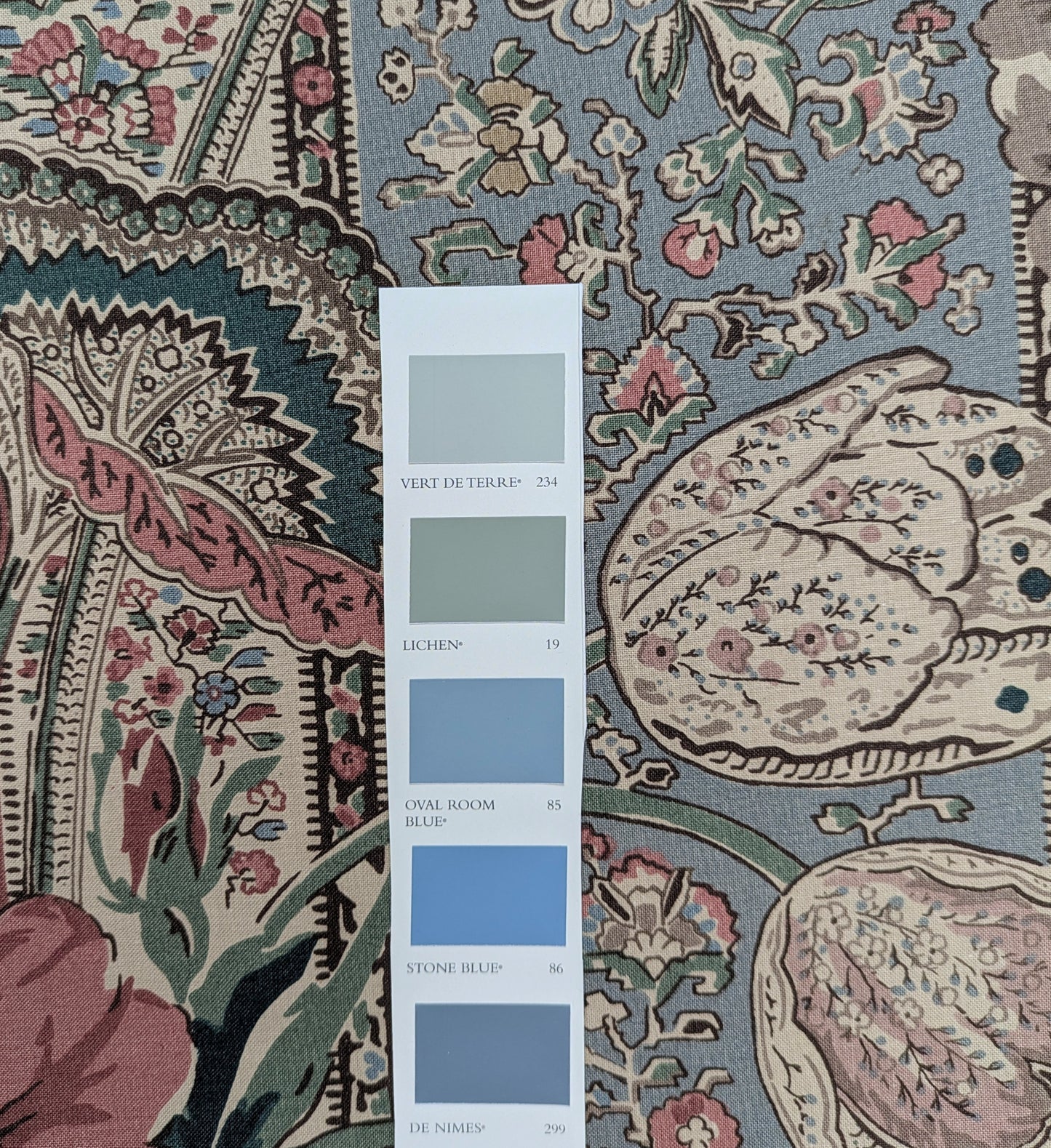 Rare - Kinmel by Bernard Nevill from The English Country House Collection - 3m Remnant