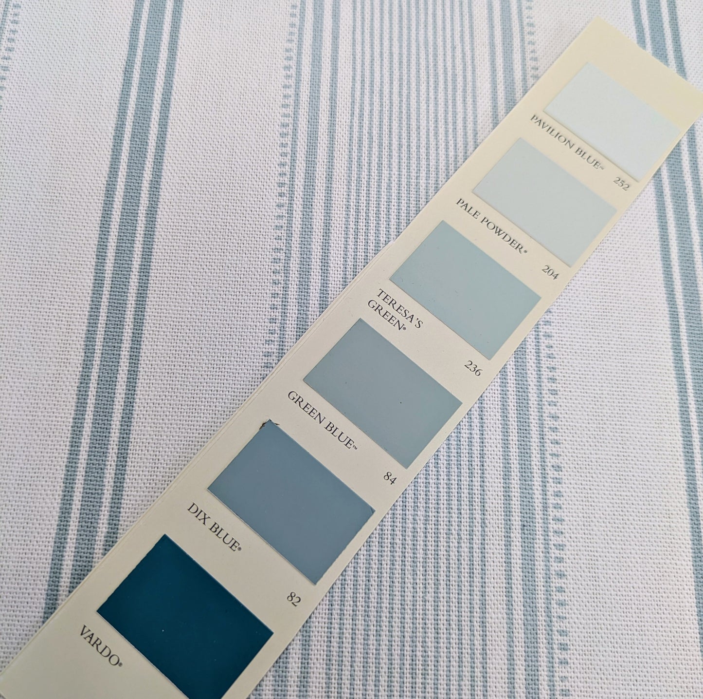 Heacham Stripe by Laura Ashley - Duck Egg Colourway