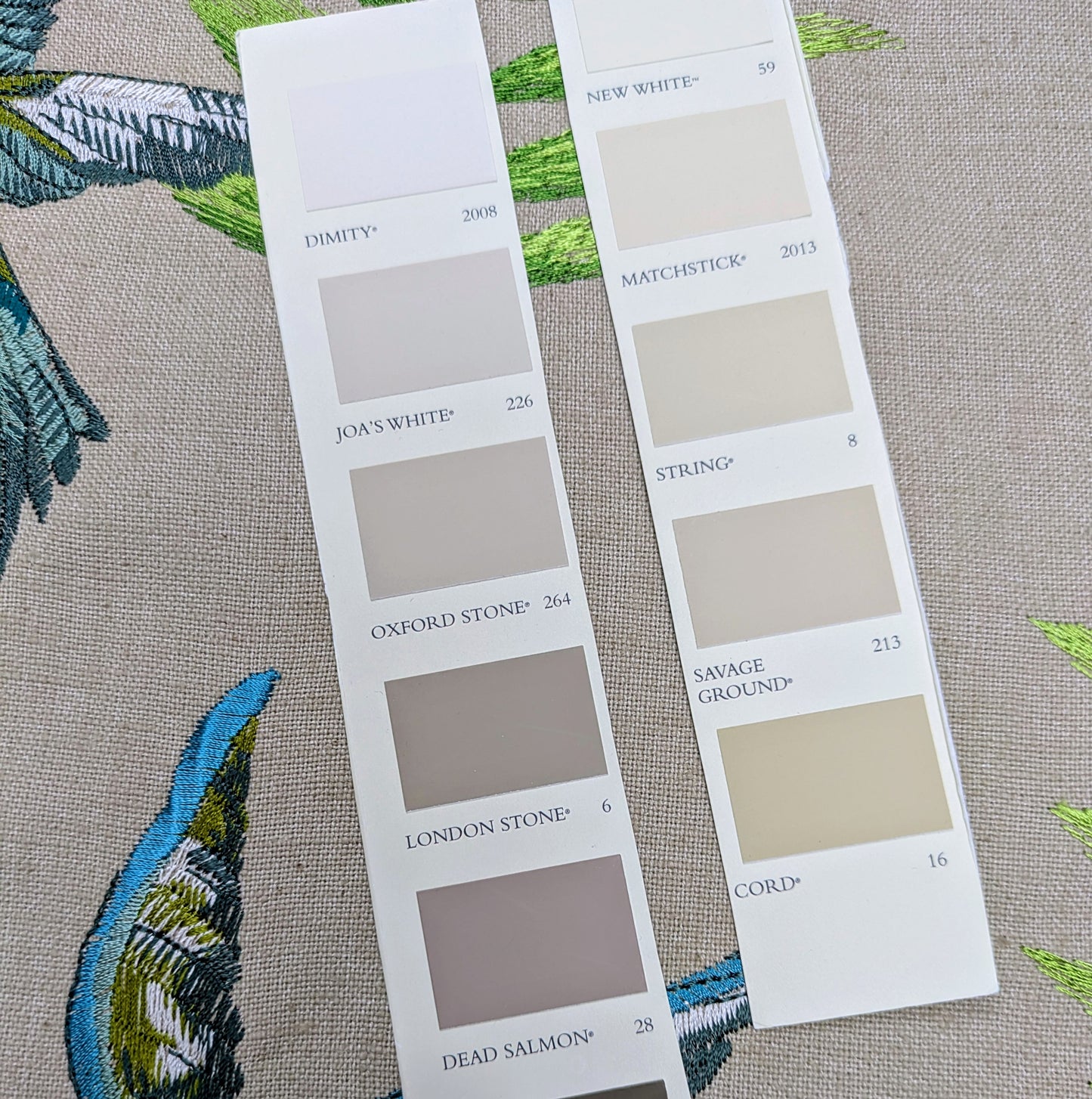 Montserrat by ILIV - 1m Remnant - Lagoon Colourway - Embroidered Fabric