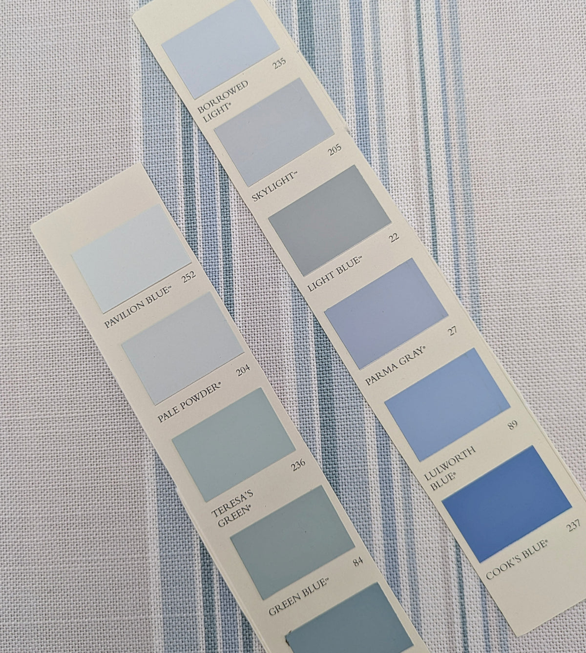 Rosemoor Stripe by John Lewis - 2.7m Remnant - Duck Egg Colour