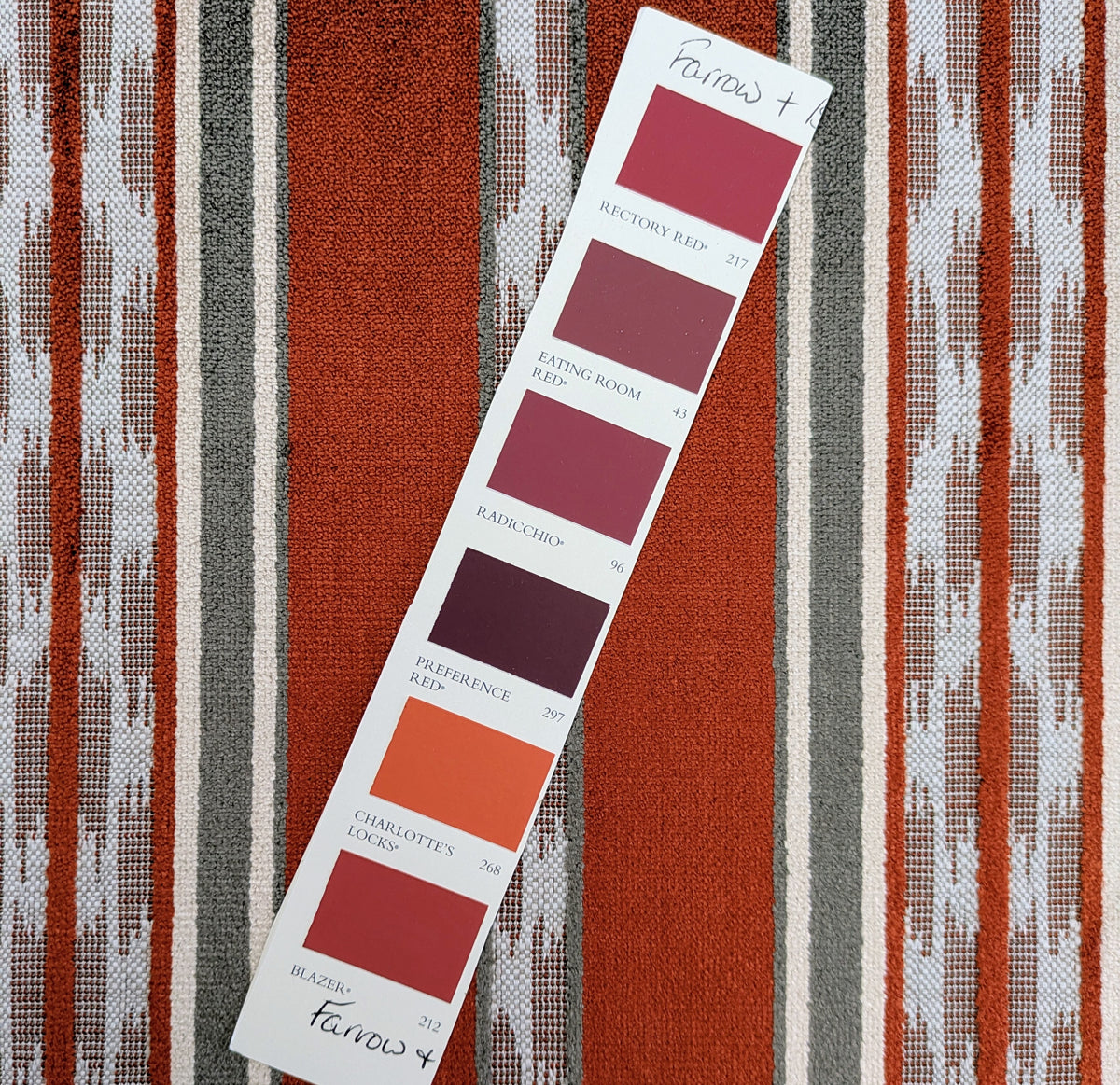 Amoli by ILIV - Velvet Fabric - Ruby Colour - 2.3m Remnant