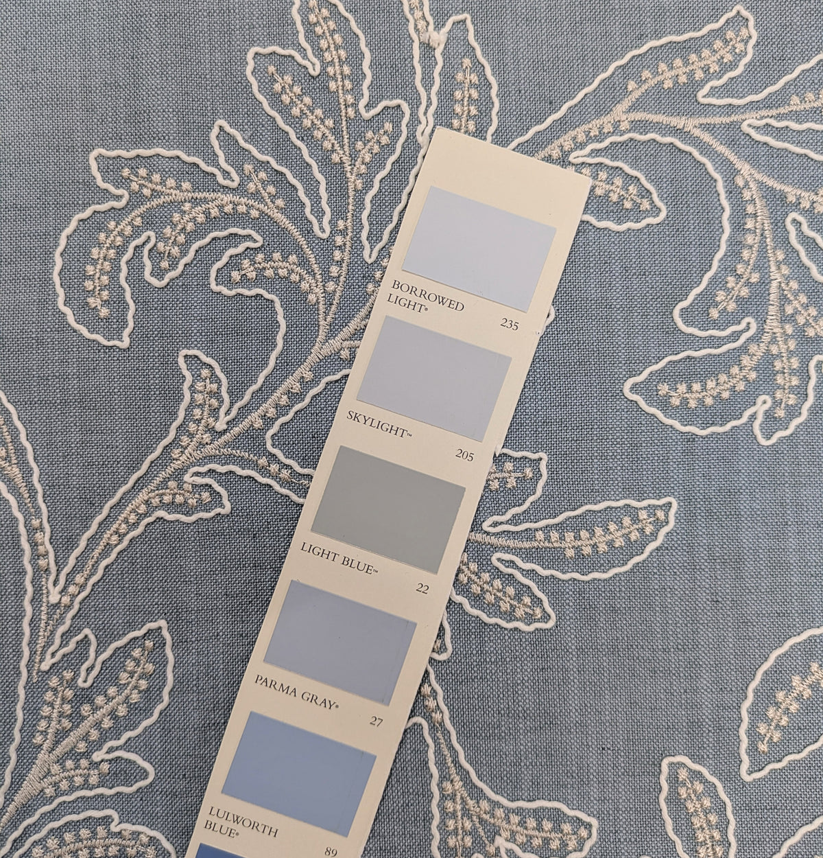 Acanthus by John Lewis - Blue Colourway - 2.5m Remnant