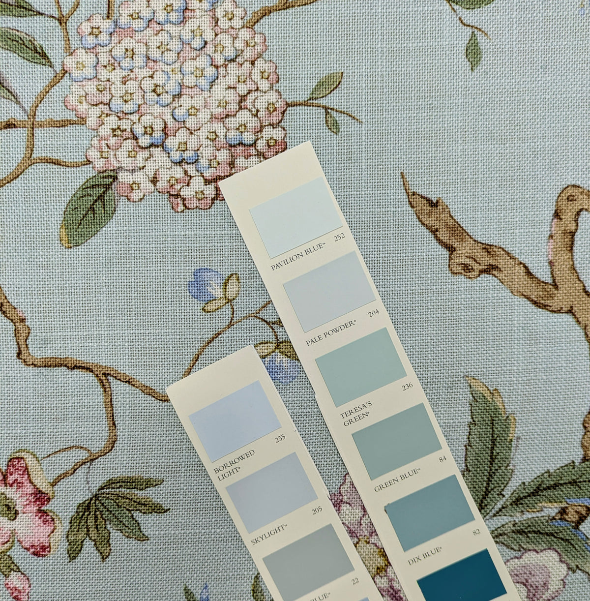 Oriental Bird by GP & J Baker - Eau de Nil Colourway